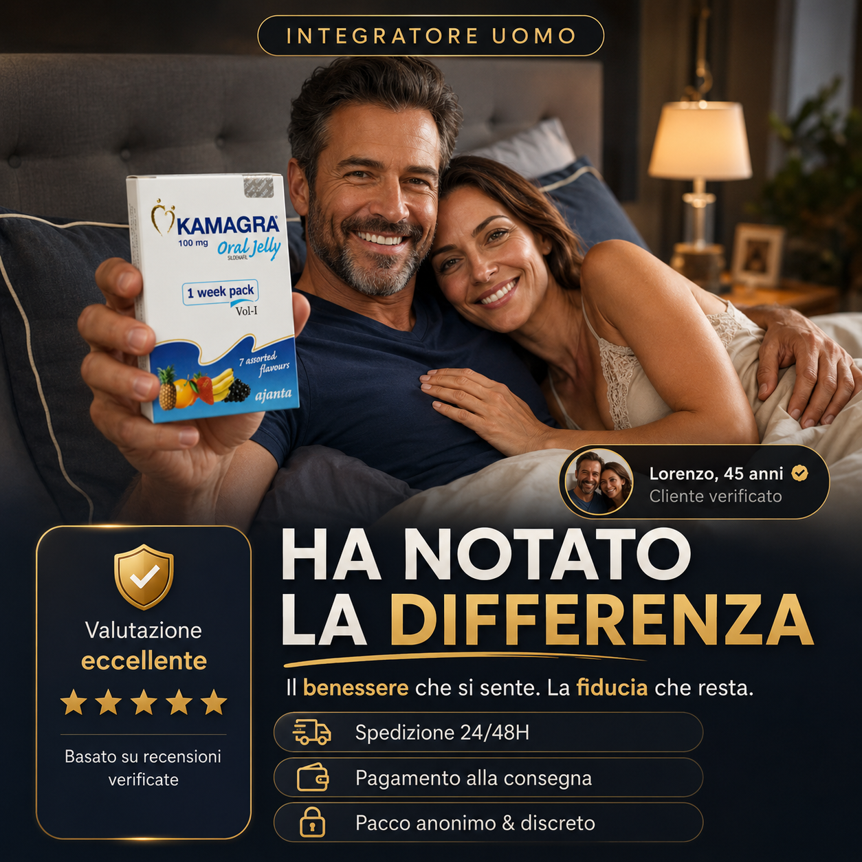 Farmacia Morelli| Riscopri Te stesso!